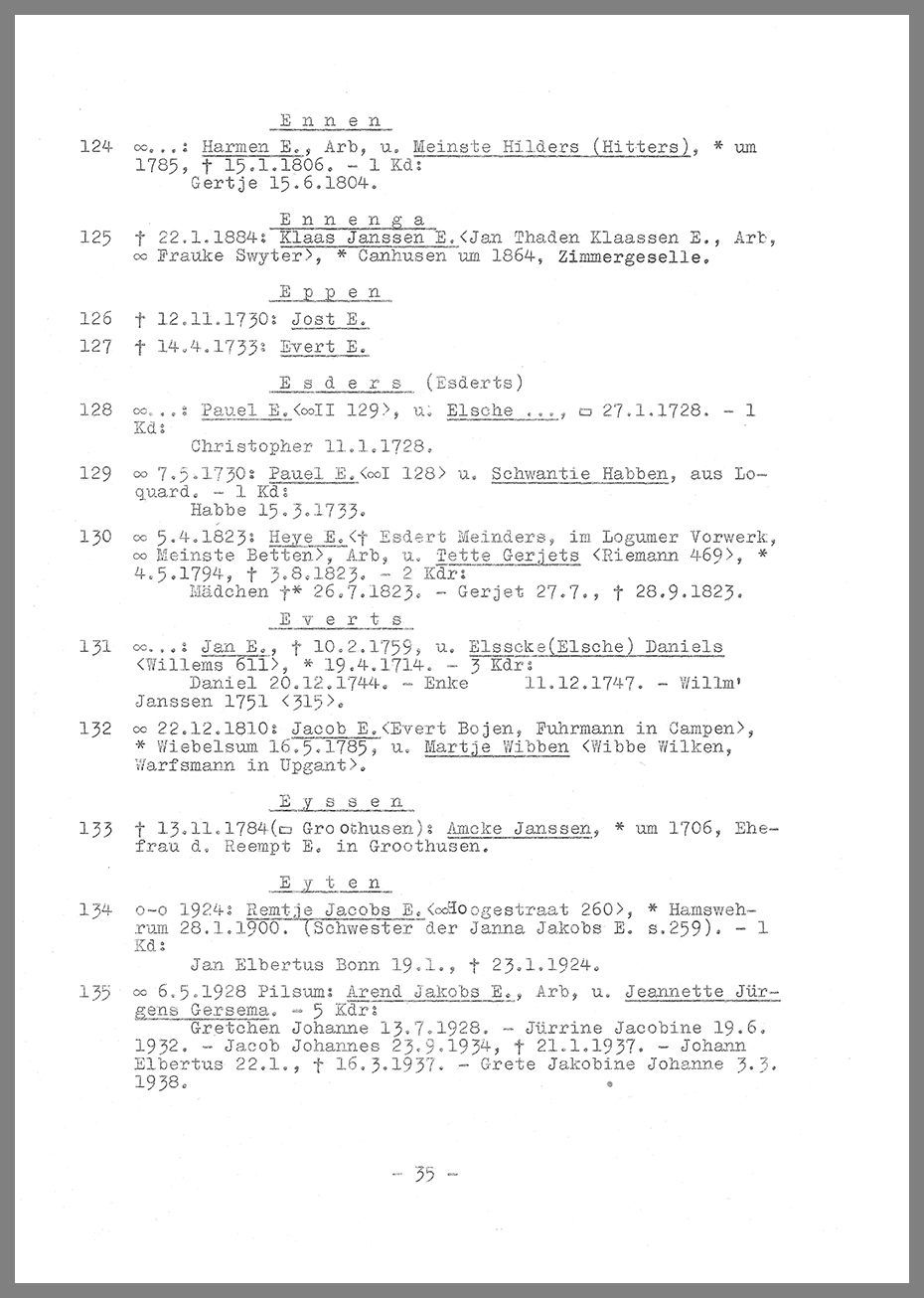 Document